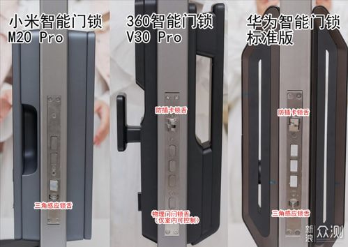 智能门锁选购指南 360、小米、华为品牌推荐与控制板关键解析